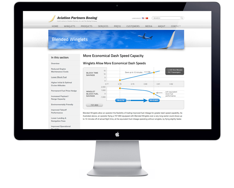 AviationPartnersBoeing.com winglet page